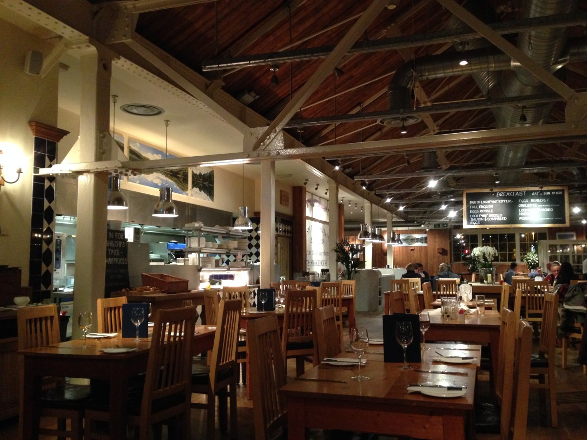 Loch Fyne, Edinburgh